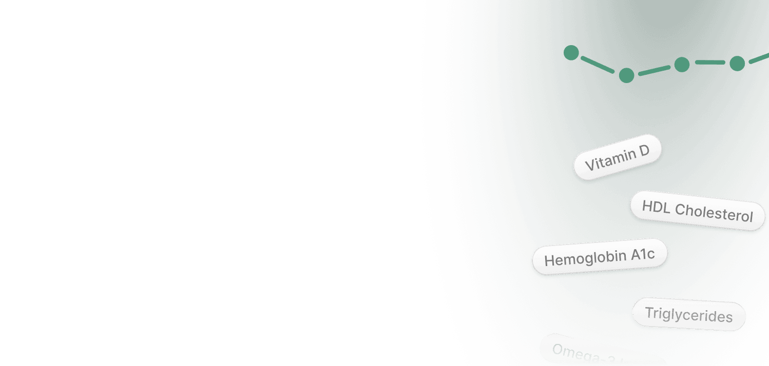 Biometric labs visualization