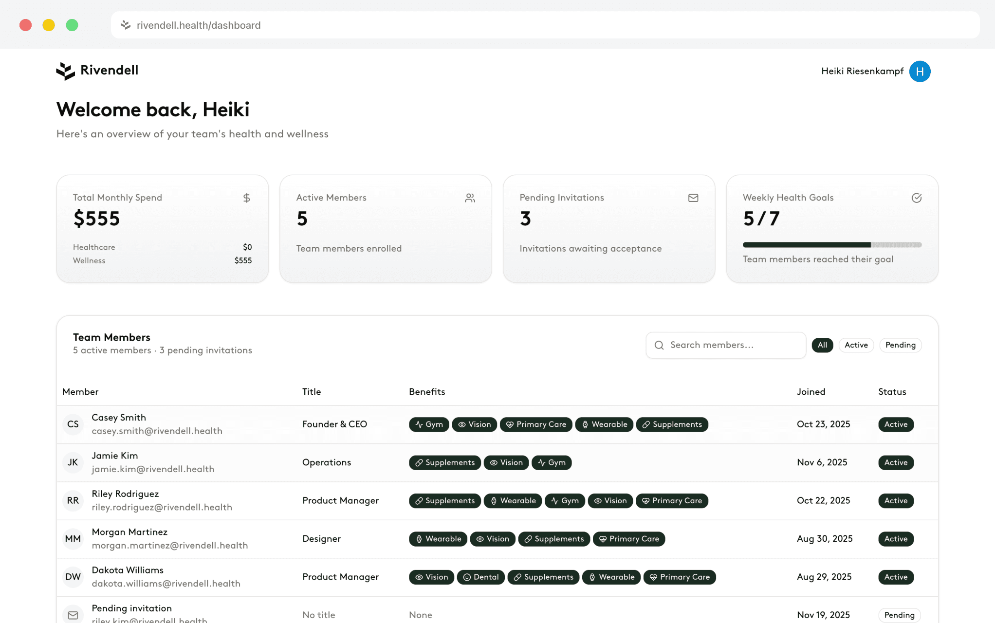 Rivendell Admin Dashboard